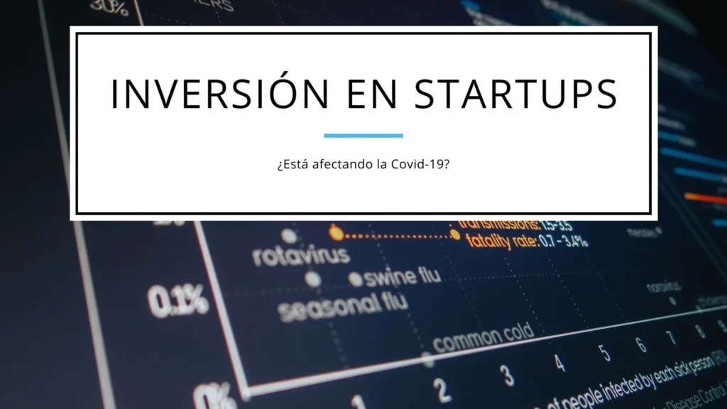 Banner sobre inversión en startups y el impacto de la Covid-19 en España